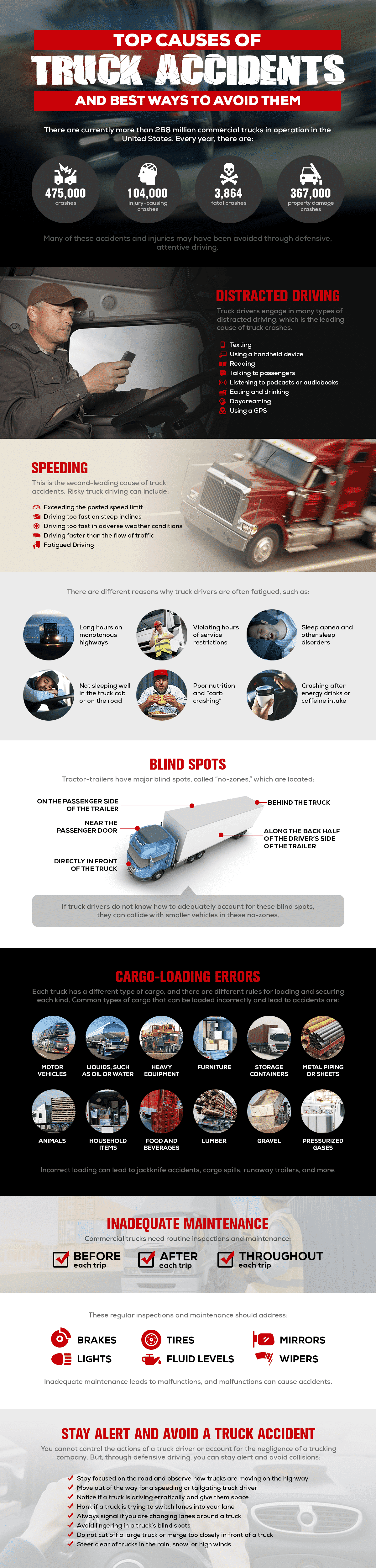 https-hepworthholzer-com-wp-content-uploads-2020-05-top-causes-of-truck-accidents-png